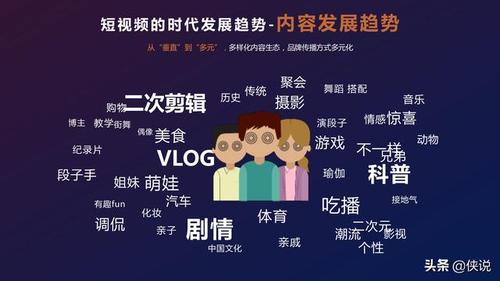 短视频营销是什么