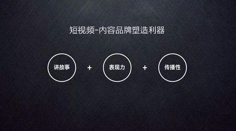 短视频有那些