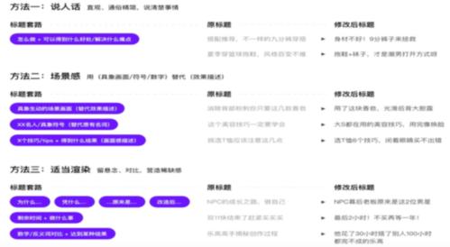 短视频怎么快速获得流量