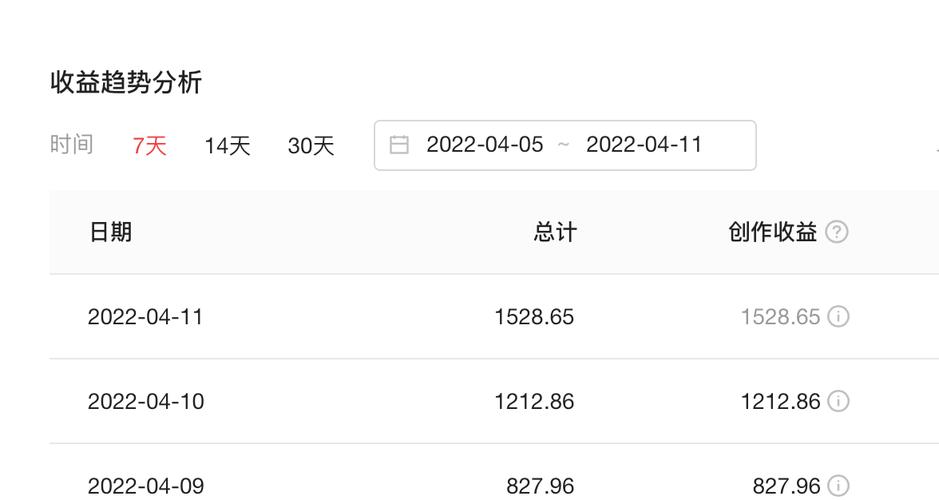 短视频怎么去重