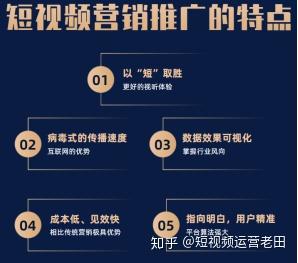 短视频怎么吸引人