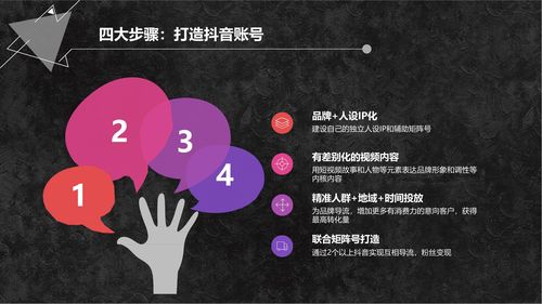 短视频怎么运作