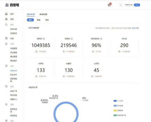 短视频怎么挣钱的