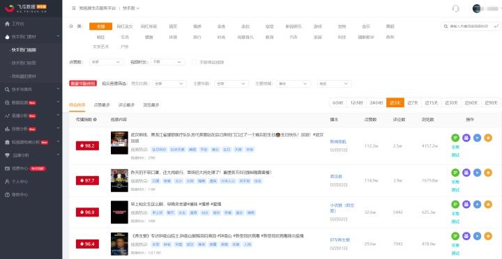 短视频账号买卖平台