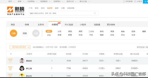 短视频账号平台买卖