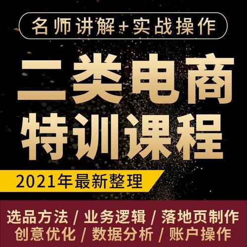 二类电商视频制作