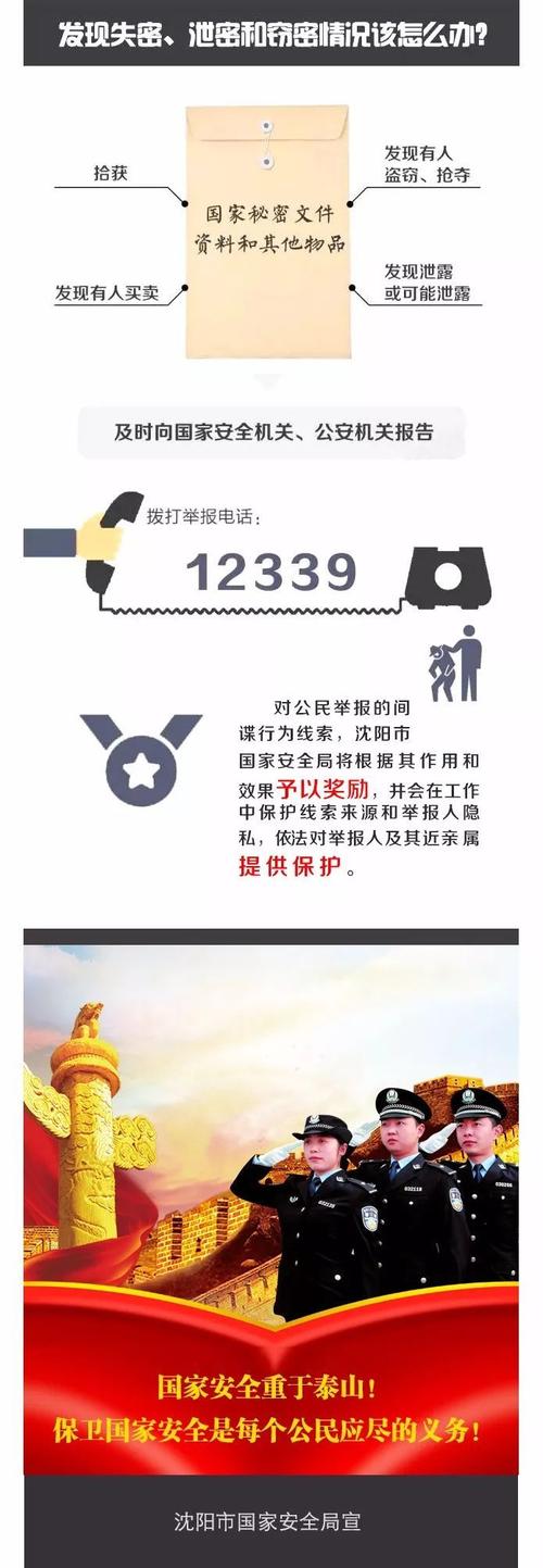 反间谍法宣传视频