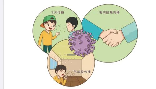 防疫动画宣传视频