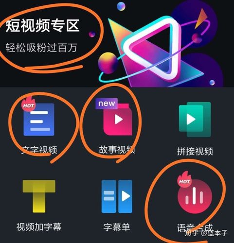关于视频制作的软件