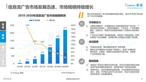 广告视频及分析