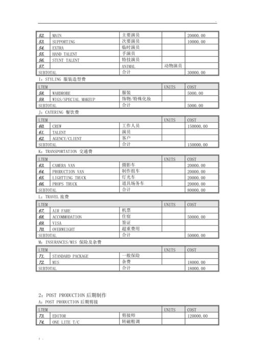 广告视频制作报价