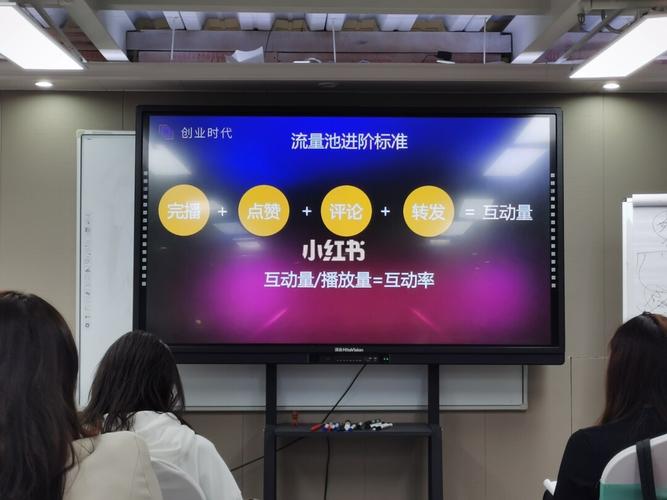 海口短视频制作