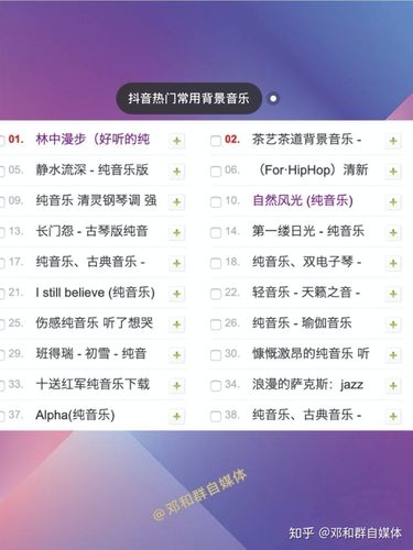 很火的短视频配乐