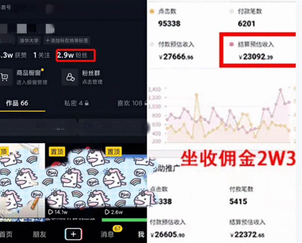 剪辑短视频多少钱