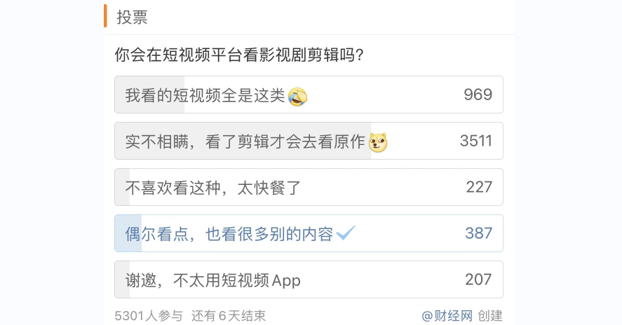 剪辑短视频价格