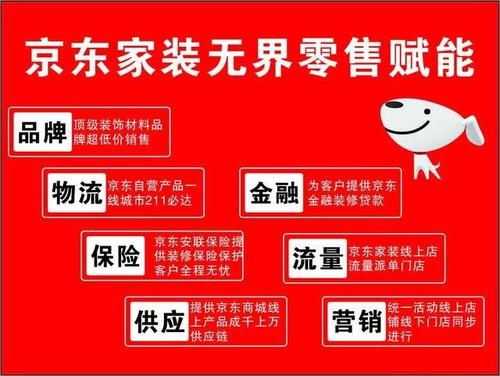 京东企业宣传视频