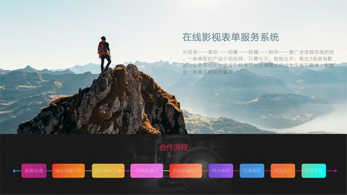 景区视频营销