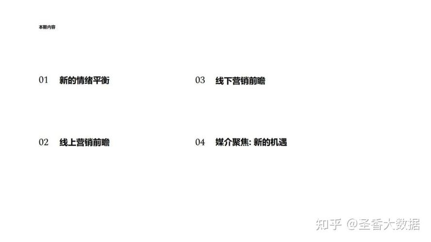酒店短视频营销方案