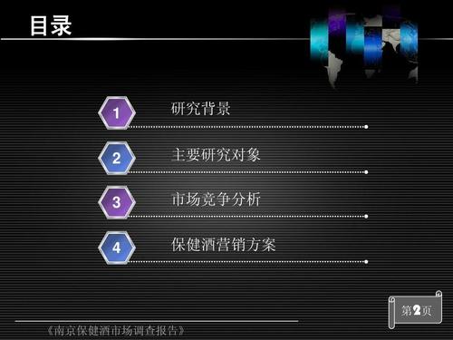 酒类线上销售方案