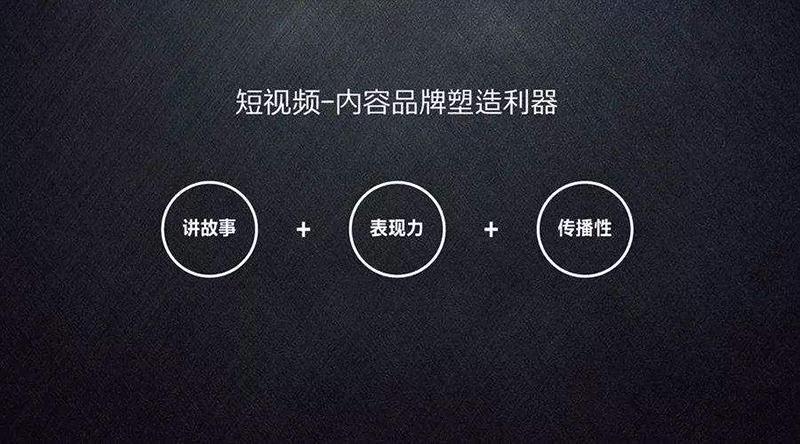 开口营销视频教程
