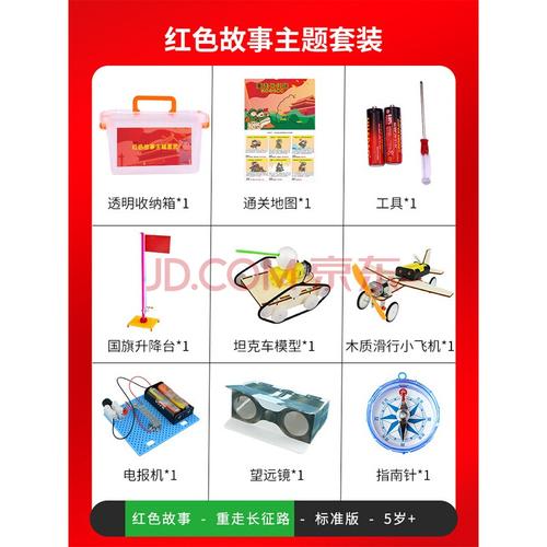 科技制作视频