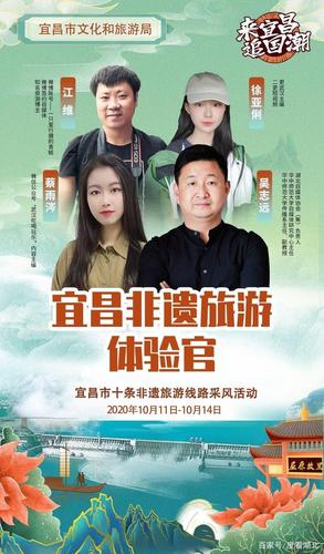 旅游线路宣传视频