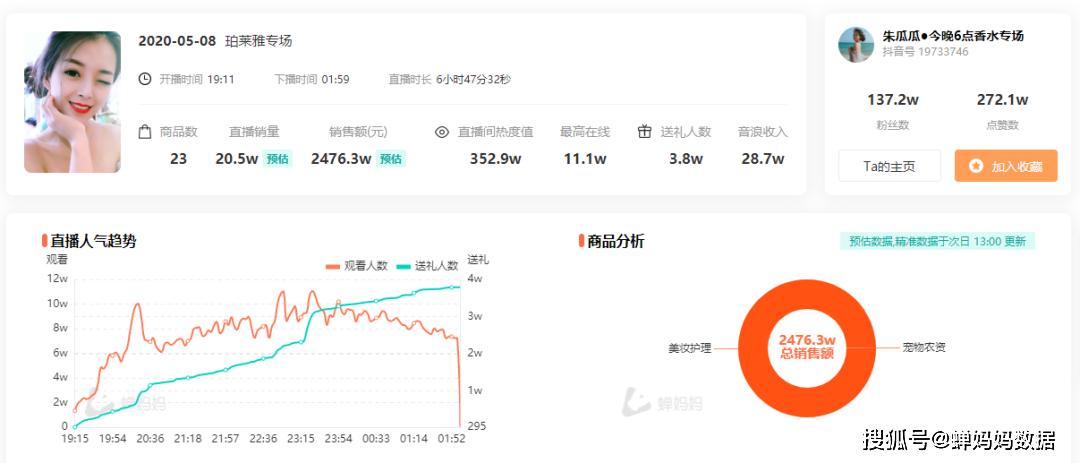 买短视频号