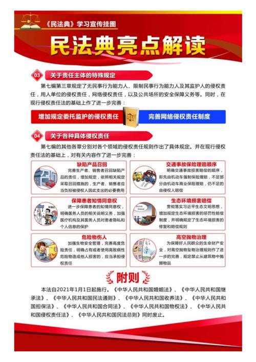 民法典宣传视频