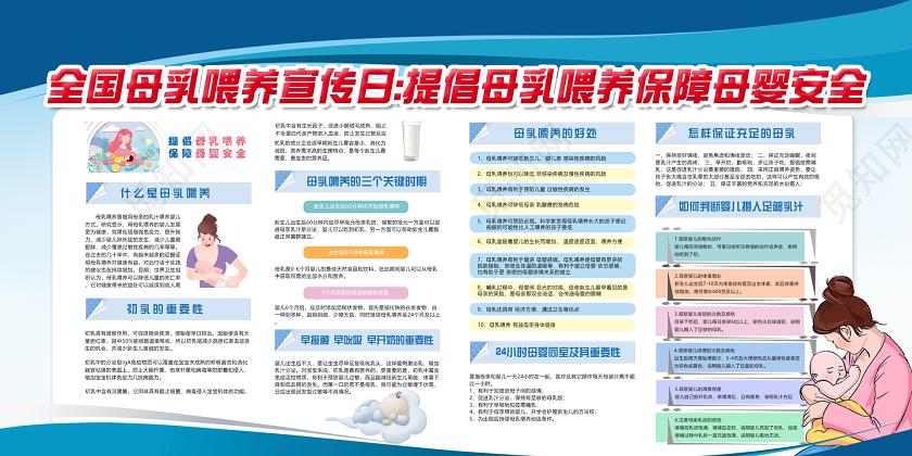 母乳喂养宣传视频