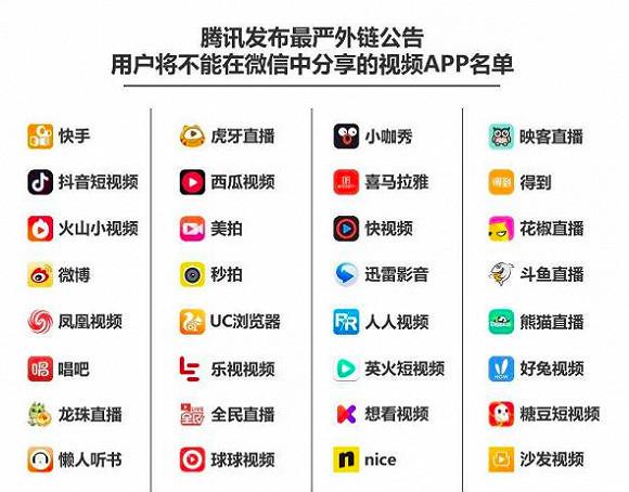 目前主流的短视频平台有哪些