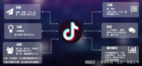 目前最火的短视频