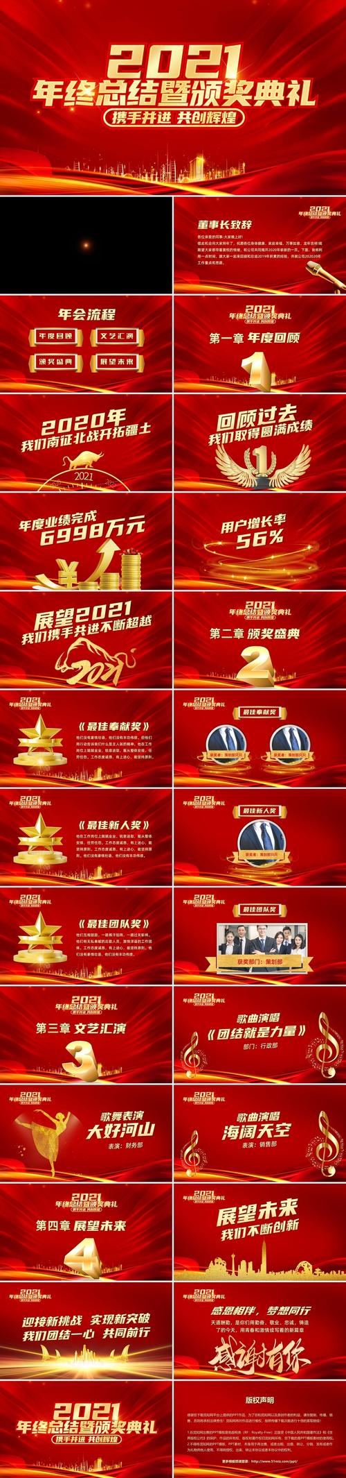 年终总结宣传视频