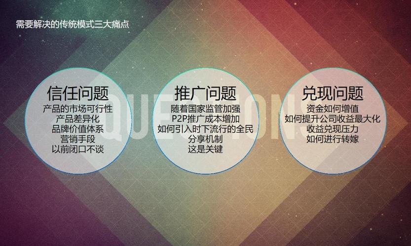 品牌营销视频