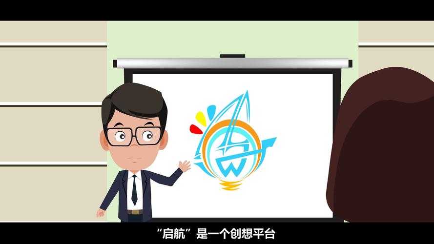 平面动画视频制作