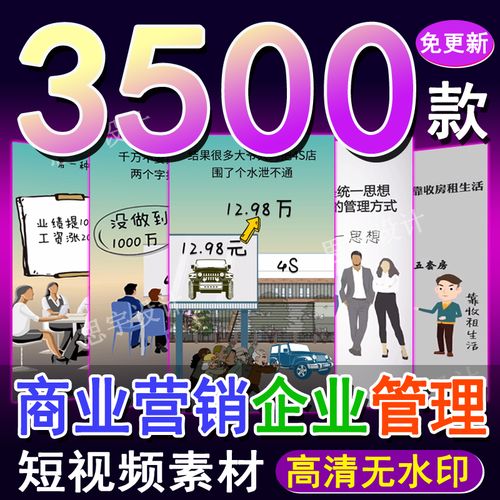 企业视频宣传文案