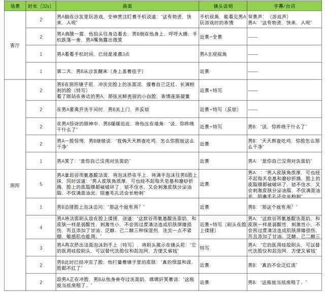 企业宣传视频脚本