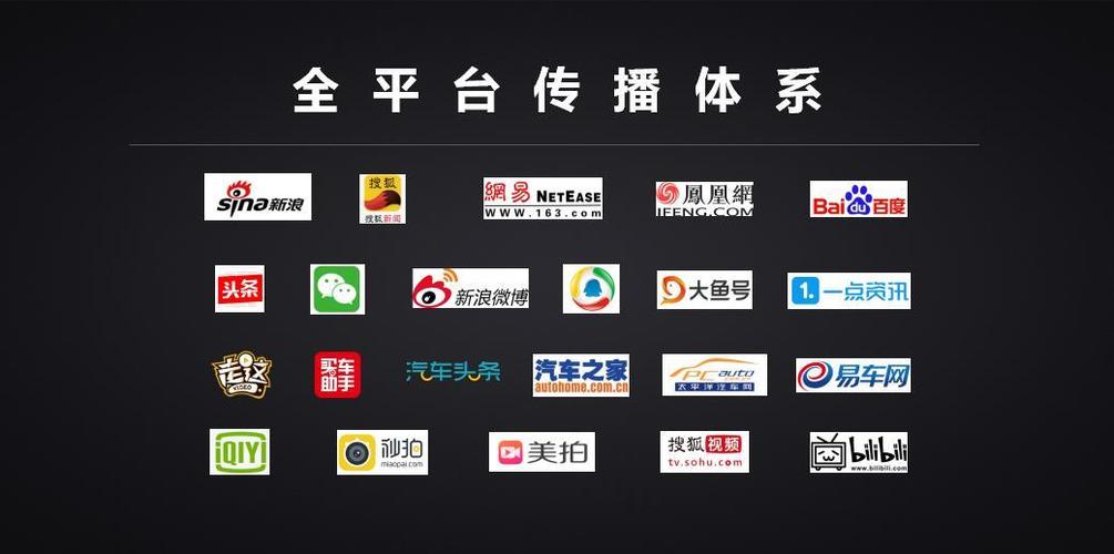 汽车短视频广告