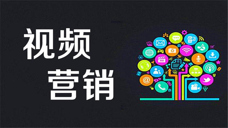 全面营销视频