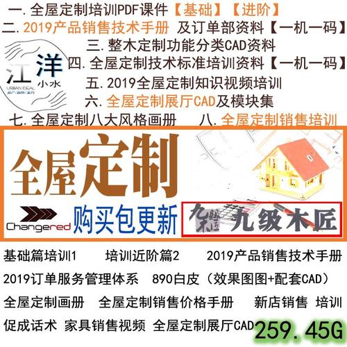 全屋定制销售视频讲解