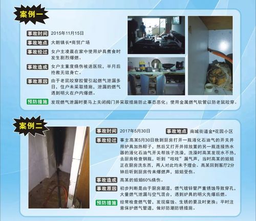 燃气安全宣传视频