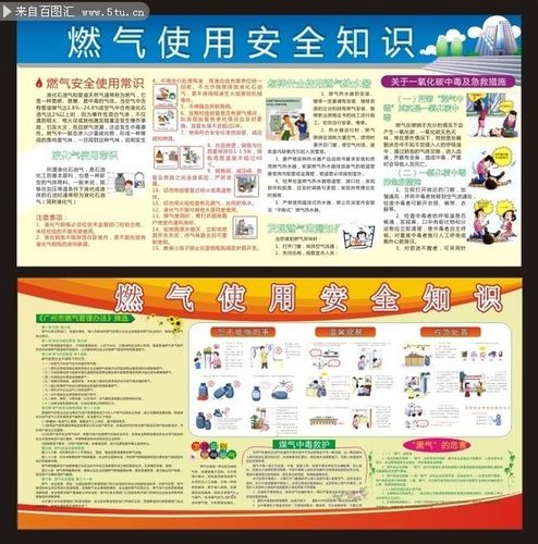 燃气安全知识宣传视频