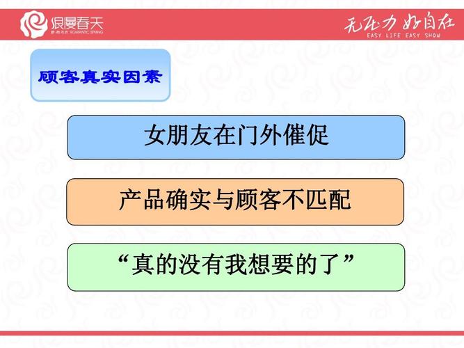如何销售内衣技巧视频