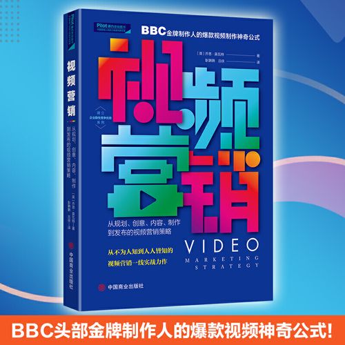 商业销售视频