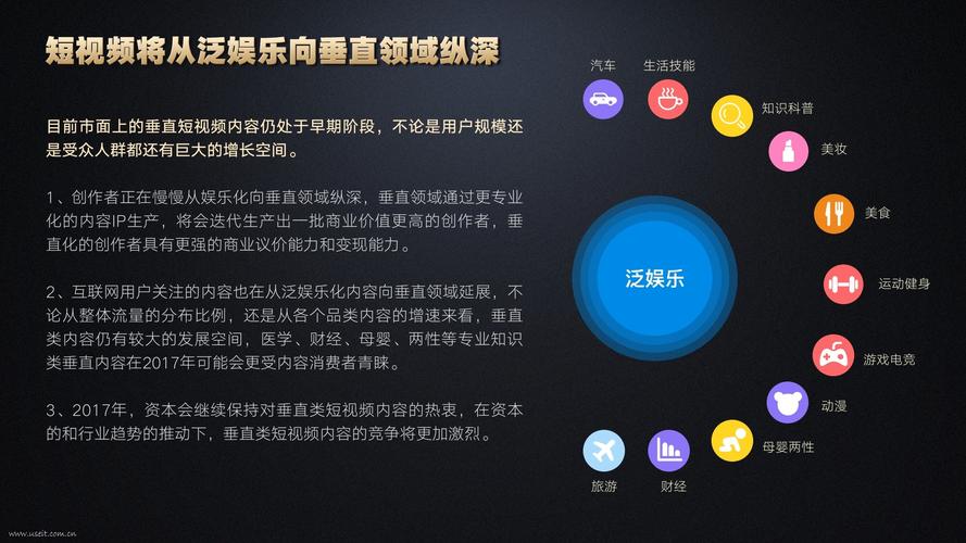 什么叫短视频
