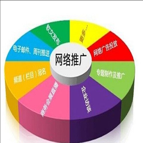 什么叫做线上销售
