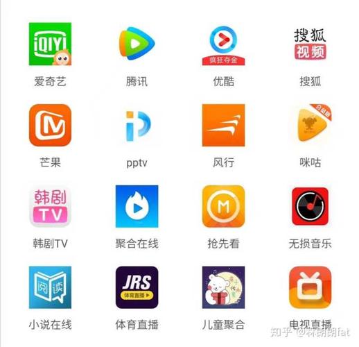 什么视频没有广告