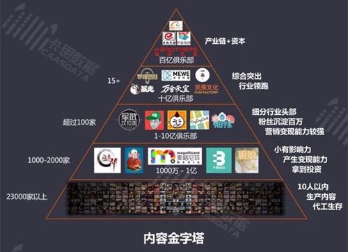 什么是短视频营销