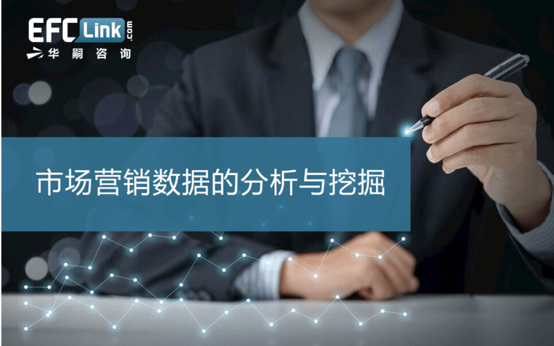 市场营销教学视频