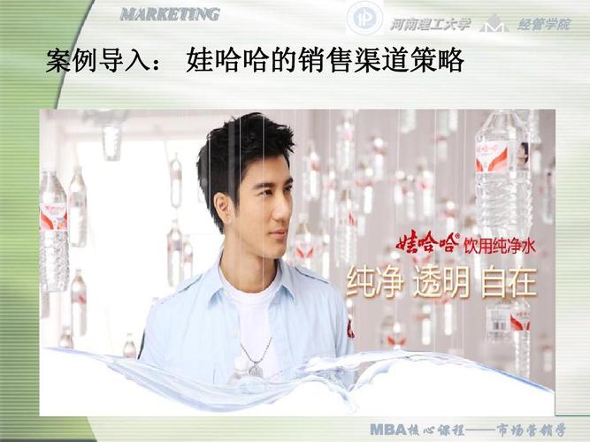 市场营销视频教学