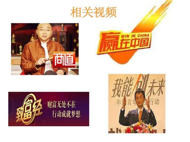 市场营销相关视频